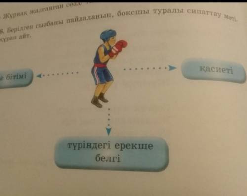 66. Берілген сызбаны пайдаланып, боксшы туралы сипаттау мәті- нін құрап айт.дене бітіміқасиетітүрінд