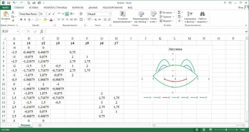 Построить график функции в excel