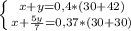 \left \{ {{x+y=0,4*(30+42)} \atop {x+\frac{5y}{7} =0,37*(30+30)}} \right.