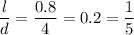 \displaystyle \frac{l}{d} = \frac{0.8}{4} =0.2 = \frac{1}{5}