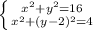 \left \{ {{x^{2} +y^{2} =16 } \atop {x^{2}+(y-2)^{2} =4}} \right.