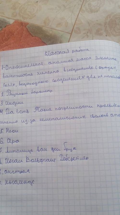 1.Характеристики атомов, которые Д.И.Менделеев принял за основу систематизации химических элементов.