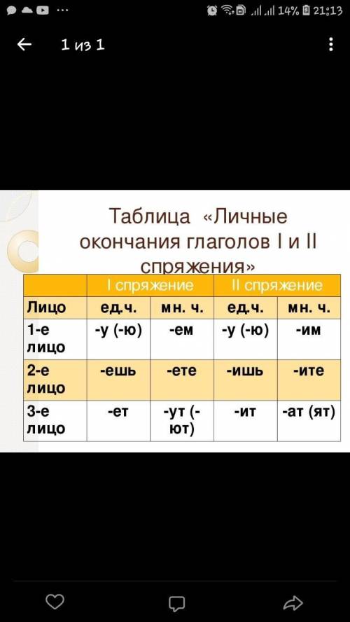 1.Задание. Вставьте пропущенные буквы, раскройте скобки. 1. Тот труда не бои(т, ть)ся, кто умеет тру