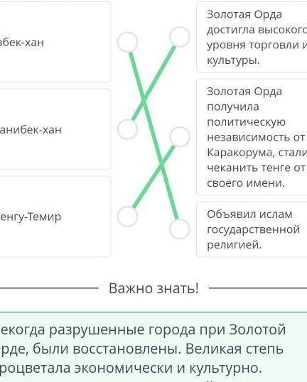 Образование улусов на территории Казахстана. Урок 2 Соотнеси ханов Золотой Орды с их действиями.Узбе