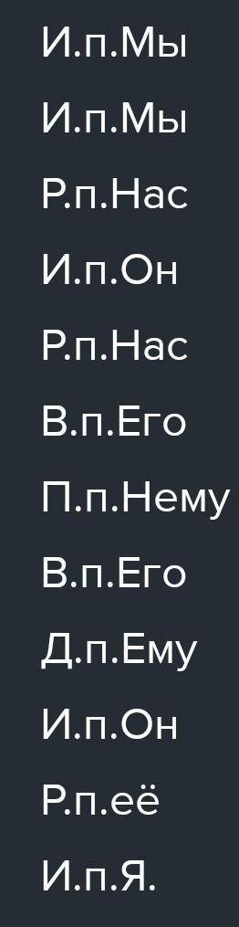 Прочитайте текст. Определите падеж всех местоимений.