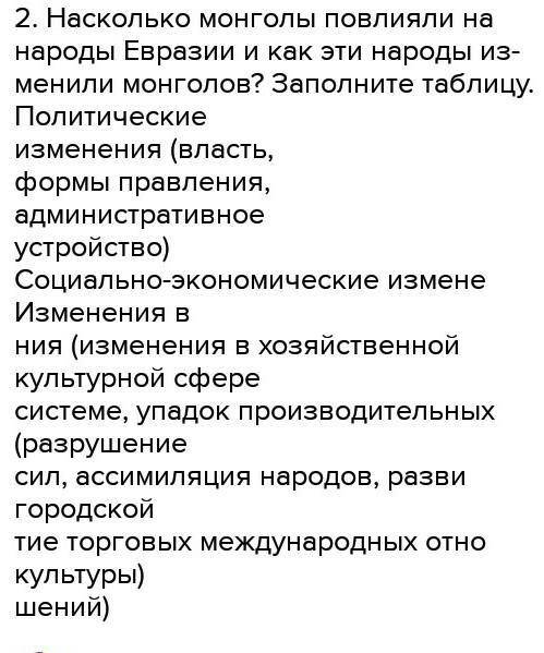 Насколько монголы повлияли на народ Евразии как эти народы изменили монголы Заполните таблицу​