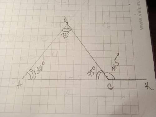 В треугольнике АВС угол В равен 75 градусов. Внешний угол при вершине С равен 105 градусов. Найдите