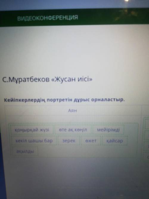 «Жусан иісі» Аян қандай кейіпкер? Помагите