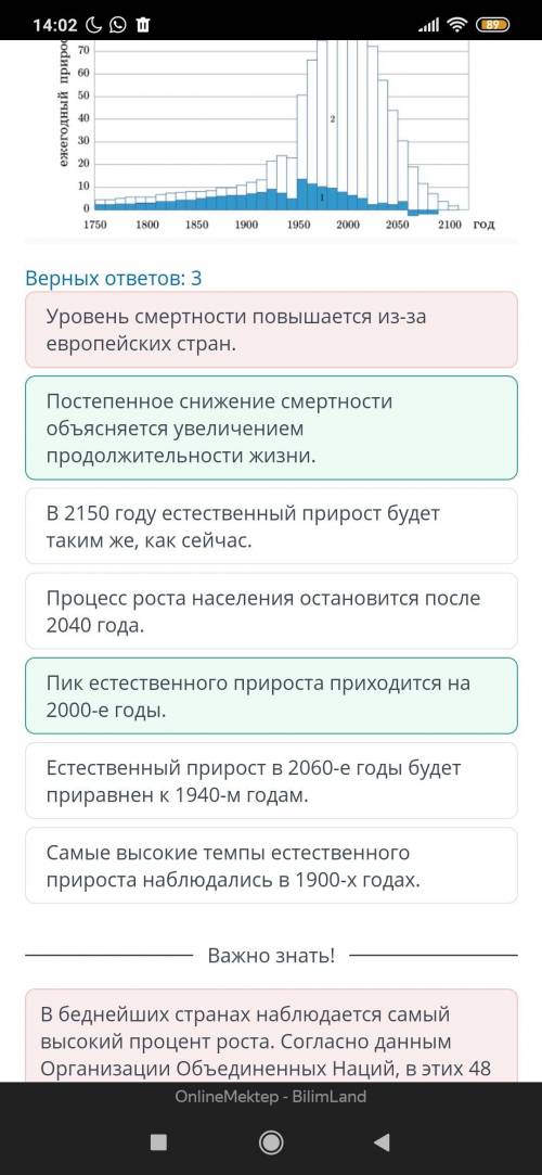 Определи верные утверждения, используя графические данные.￼Верных ответов: 3 В 2150 году естественны