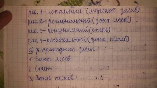 Задания 1.Охарактеризуйте закономерности географической оболочки. 2. Определите виды природно-террит