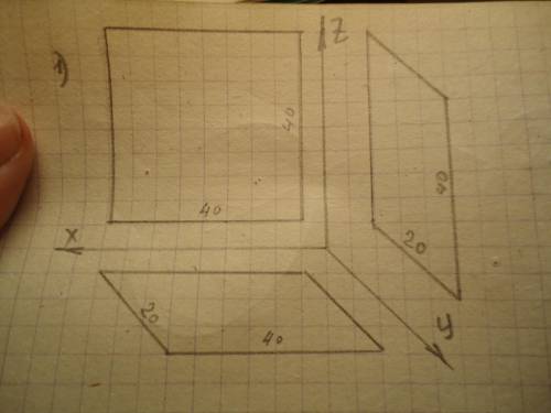 постройте проекцию квадрата со стороной 40 мм на три плоскости фронтальной диметрии при условии.2.по