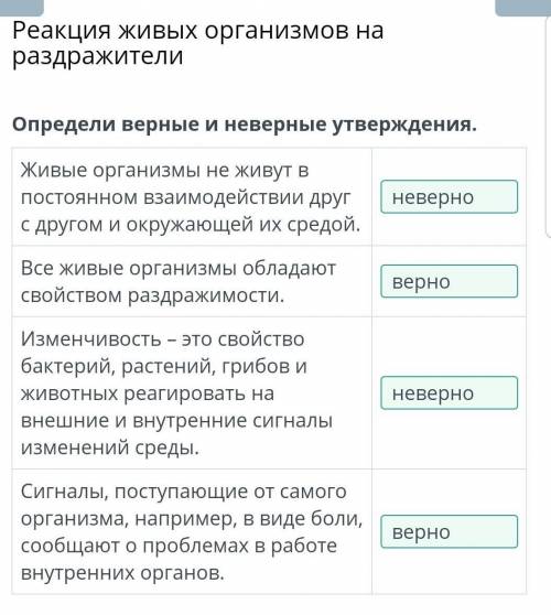 Определи верные и неверные утверждения. Живые организмы не живут в постоянном взаимодействии друг с