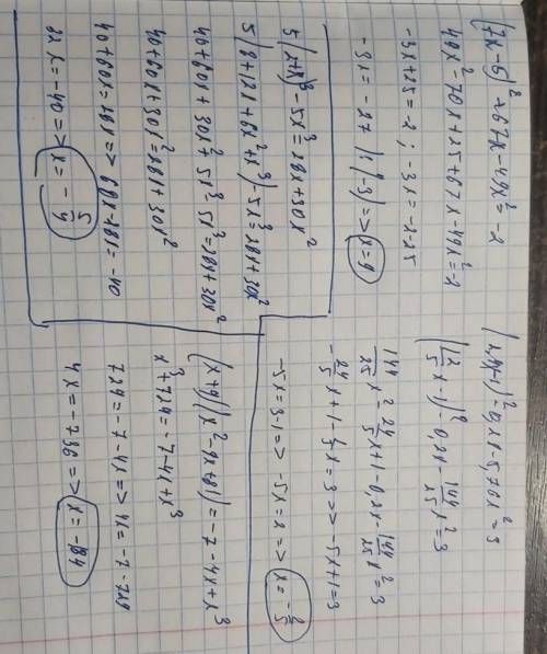 Решите уравнения: 1)(7x-5)²+67x-49x²=-2 2)(2,4x-1)²-0,2x-5,76x²=33)5(2+x)³-5x³=28x+30x² 4)(x+9)(x²-9