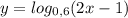 y=log_{0,6} (2x-1)\\