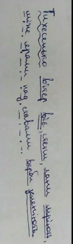 тихесенько вітер віє степи лани мріють між ярами над ставами верби зеленіють синтаксичний розбір ре