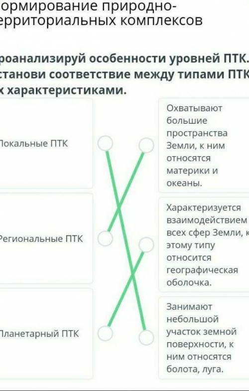 Проанализируй особенности уровней ПТК. Установи соответствие между типамиПТК и их характеристиками.О