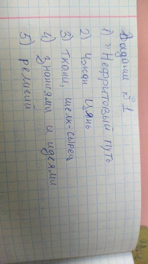 Вставьте пропущенные слова. С конца 2 тыс. до н.э. начал работать «І » — торговля самоцветами из Цен