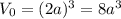 V_0 = (2a)^3=8a^3