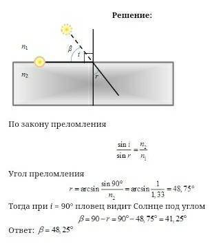 Почему пловец видит дно водоема под ногами и не видит его на некотором расстоянии