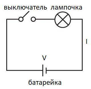 Начертите схему электрической цепи по рисунку. Укажите направление тока в соединительных проводниках