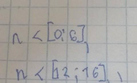 Выделив квадрат двучлена найдите наименьшее значение выражения х^2 + 8х - 2