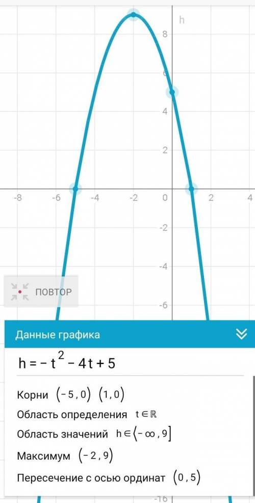 Если на дне железной консервной банке пробить отверстие и налить в нее воду, то уровень воды будет у