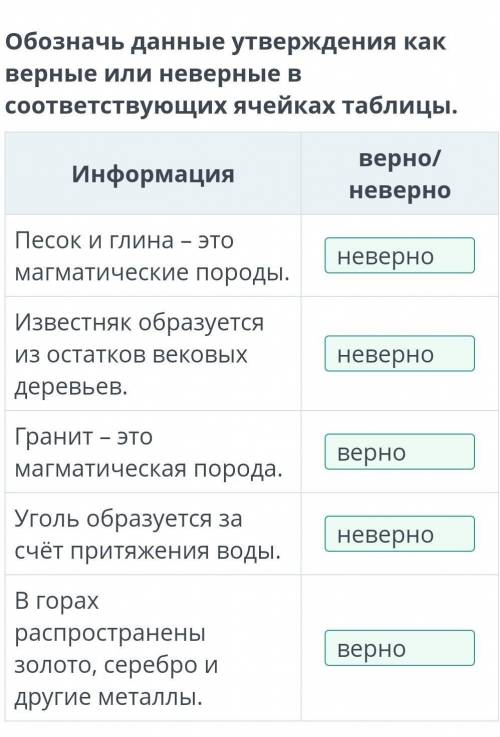 Как образуются полезные ископаемые Обозначь данные утверждения как верные или неверные в соответству