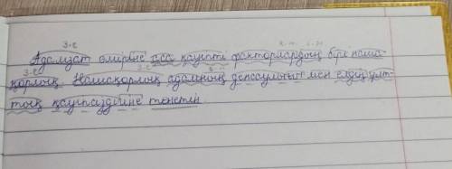 Морфологиялық және синтаксис талдау жасау керек Адамзат өміріне аса қауіпті факторлардың бірі нашақо