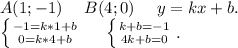 A(1;-1)\ \ \ \ B(4;0)\ \ \ \ y=kx+b.\\\left \{ {{-1=k*1+b} \atop {0=k*4+b}} \right.\ \ \ \ \left \{ {{k+b=-1} \atop {4k+b=0}} \right..