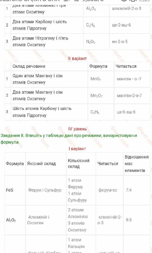 напишіть формули сполук, до складу яких входять: 1) один атом карбону і два атоми Оксигену. 2)Один а