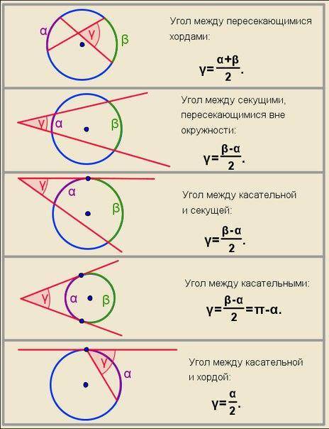 решить номер 438 И номер 440