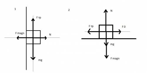 Если магнитный кубик массой 4 кг примагнитить к вертикальному железному листу и чуть-чуть толкнуть е