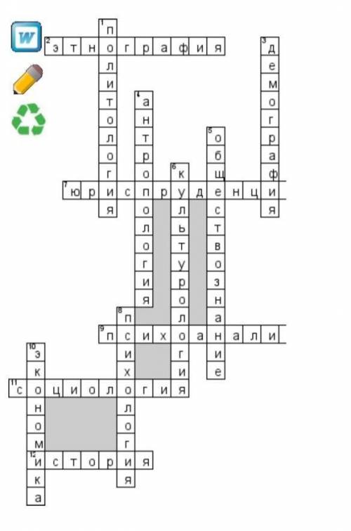 Составить красворд по теме наука в современном обществе