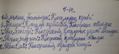 7-тапсырма. Мәтінді оқып, шығарманың композициялық құрылымын анықта.1. Оқиғаның басталуы:2. Дамуы:3.