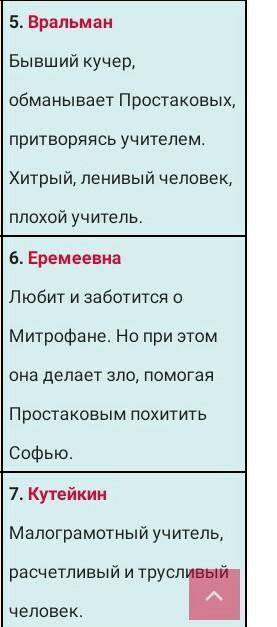 Задание 2. Запиши, какой смысл несёт имя каждого героя. Определи положительных и отрицательных персо