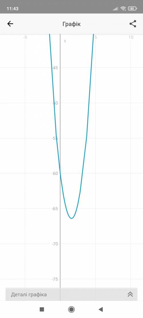 X = -60 - 8t + 2.5t (в квадрате)