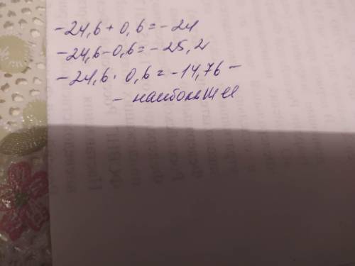 6. Сравните результаты вычисления суммы, раз- вети, произведения чисел -24,6 и 0,6, выберите натанбо