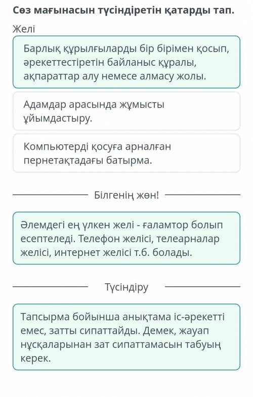 Компьютер тарихы Сөз мағынасын түсіндіретін қатарды тап.ЖеліБарлық құрылғыларды бір бірімен қосып, ә