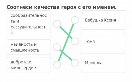 Черноголовина. «Сказка об одном зёрнышке» Соотнеси качества героя с его именем.сообразительность и р