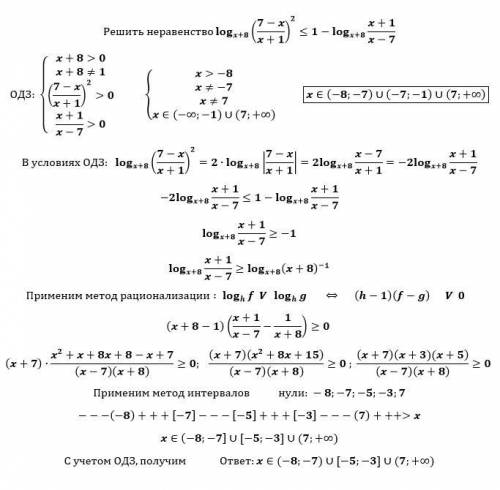 Решите неравенство с логарифмами