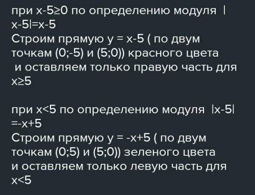 4. Постройте график функции y= х2 – 6х + 5. Определите по графику, на каком числовом промежутке функ