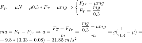 F_{fr} = \mu N = \mu 0.3*F_T = \mu mg \Rightarrow \begin{cases}F_{fr} = \mu mg\\F_T = \dfrac{mg}{0.3}\end{cases}\\\\\\ma = F_T - F_{fr} \Rightarrow a = \dfrac{F_T - F_{fr}}{m} = \dfrac{\dfrac{mg}{0.3} - \mu mg}{m} = g(\dfrac 1 {0.3} - \mu) =\\= 9.8 * (3.33 - 0.08) = 31.85~m/s^2