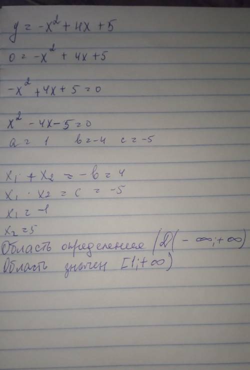 3.Постройте график y=-x2+4х +5 и ответьте на следующие вопросы: -Найдите область определения и облас