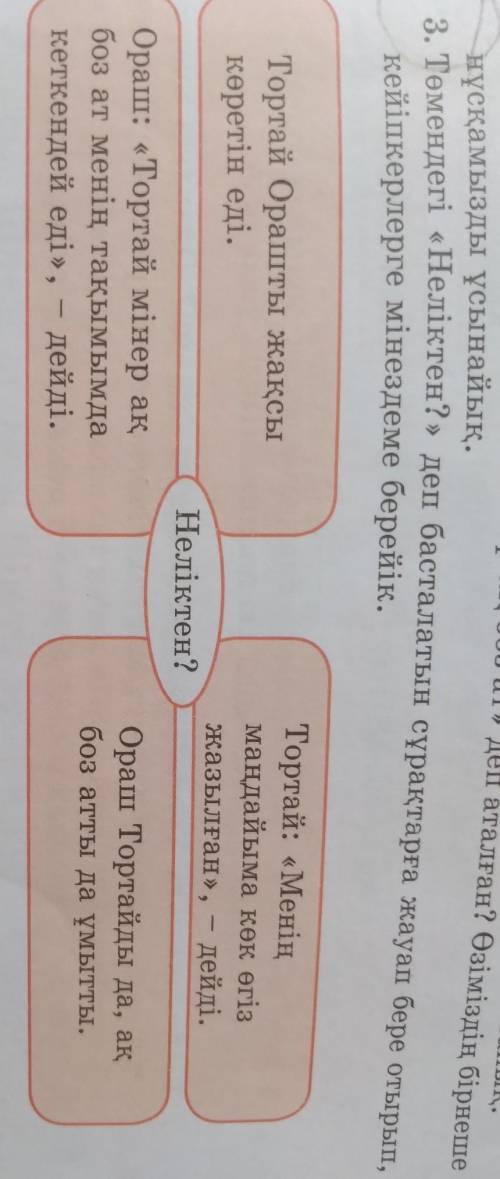 Төмендегі«Неліктен?» деп басталатын сұрақтарға жауап бере отырып, кейіпкерге мінездеме берейік.​