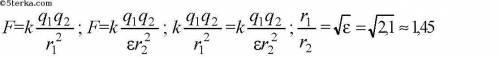 Во сколько раз надо уменьшить расстояние между двумя зарядами, чтобы при погружении их в жидкость с