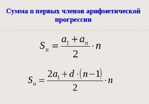 Арифметическая прогрессия Задание 2. Выписаны первые три члена арифметической прогрессии: 1) −1; 2;