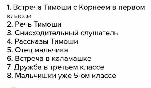 Почему автор не нашёл у Зюзи Козельского? (12 глава) * Серебряный герб​