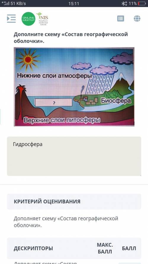 Природно-территориальные комплексы», «Социальная география» подраздел «География населения