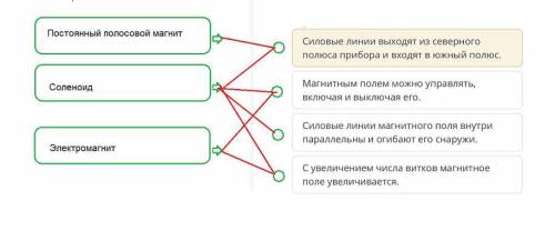 Электромагниты и их применение. Лабораторная работа №9. Сборка электромагнита и изучение его действи