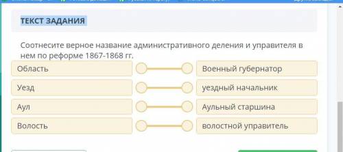 Соотнесите верное название административного деления и управителя в нем по реформе 1867-1868 гг. обл